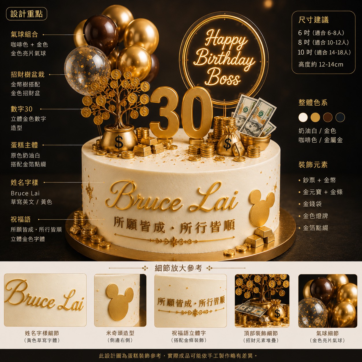 Taipei Neihu District - Birthday