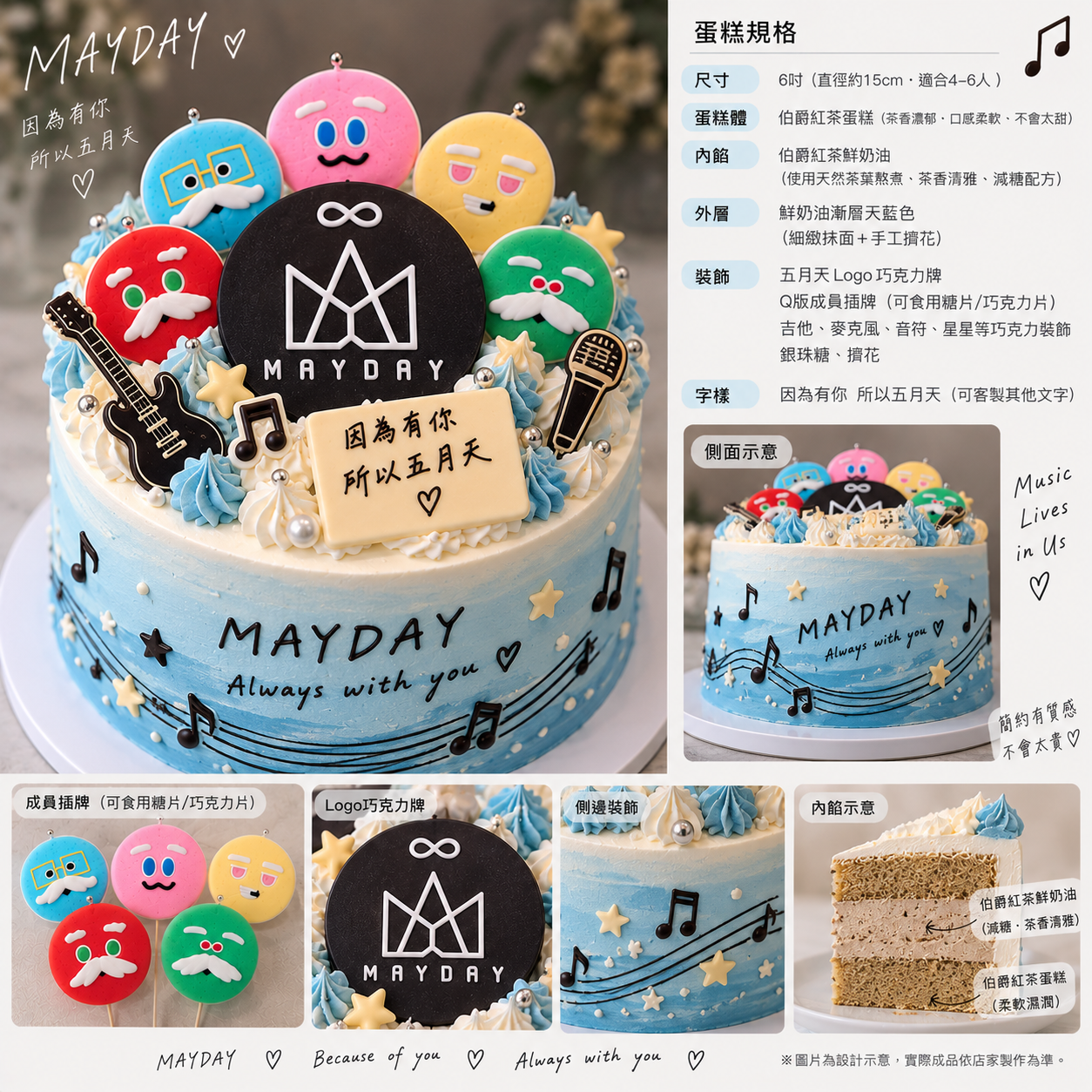 台北市內湖區・生日